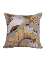 Load image into Gallery viewer, Sparrow Printed Cushion Cover