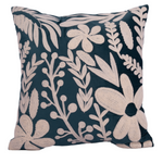 Load image into Gallery viewer, Floral Hue Cushion Cover Green  (Set Of Two)